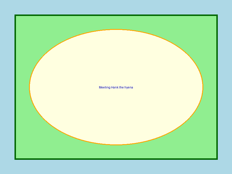 Meeting Hank the hyena